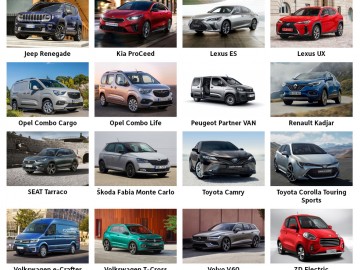 Fleet Market 2018 - Premiery motoryzacyjne